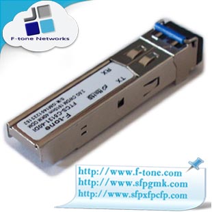 Video SFP